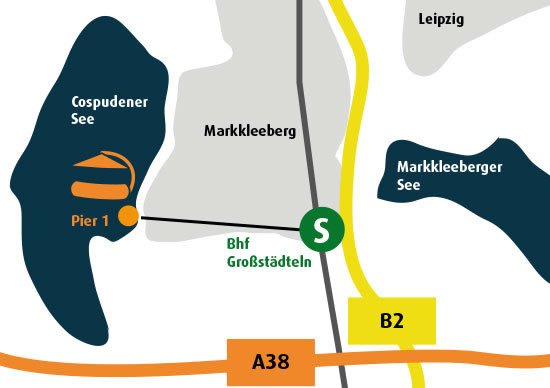 lage-grob
